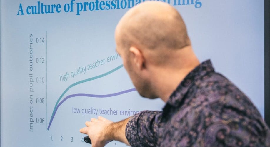 A person points to a presentation slide showing a graph under the heading “A culture of professional learning,” comparing the impact of high and low-quality teacher environments on pupil outcomes.